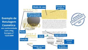 Como deve ser o rótulo de um cosmético na União Europeia?